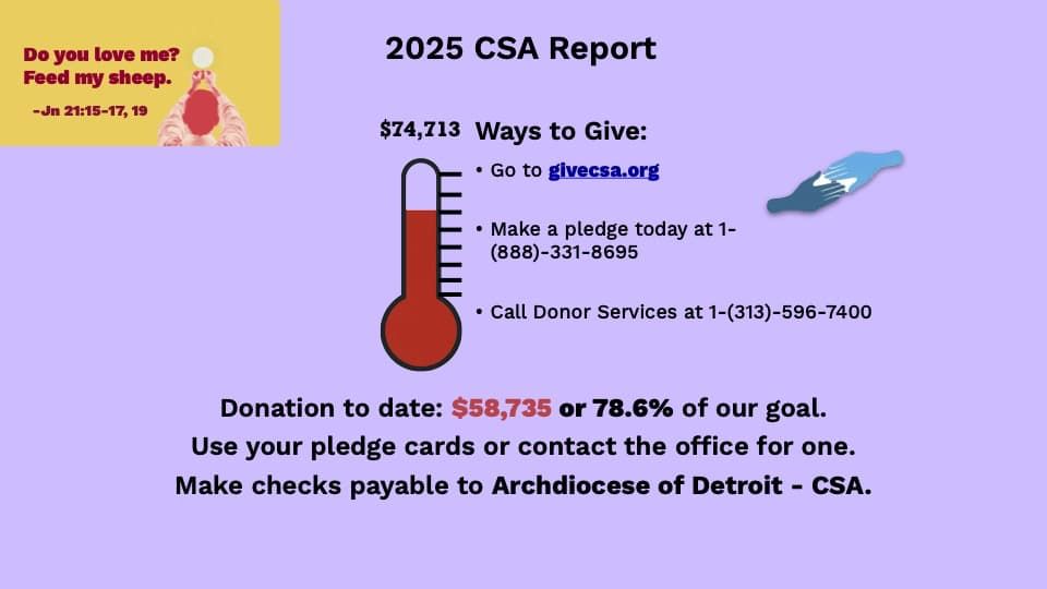 Sacred Heart's Weekly CSA Report