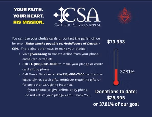 Catholic Services Appeal 2026 - Sacred Heart Progress Report