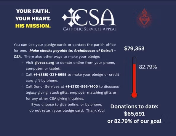 Catholic Services Appeal 2026 - Sacred Heart Progress Report