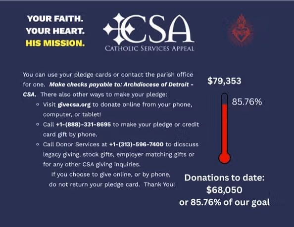 Catholic Services Appeal 2026 - Sacred Heart Progress Report