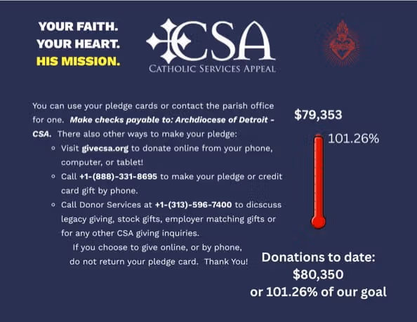 Catholic Services Appeal 2026 - Sacred Heart Progress Report