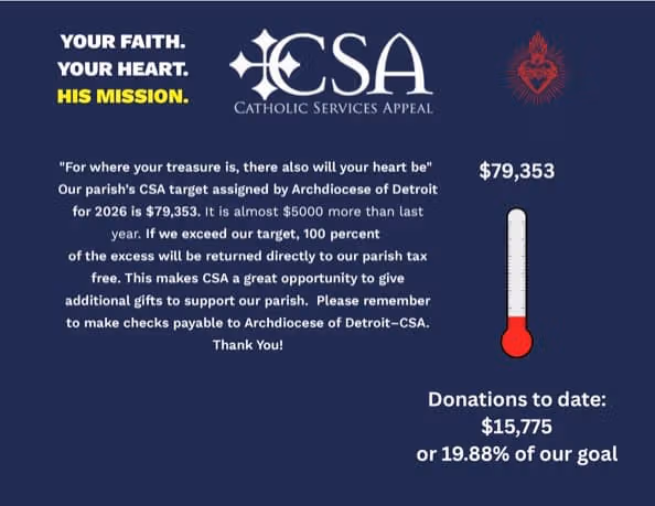 Catholic Services Appeal 2026 - Sacred Heart Progress Report
